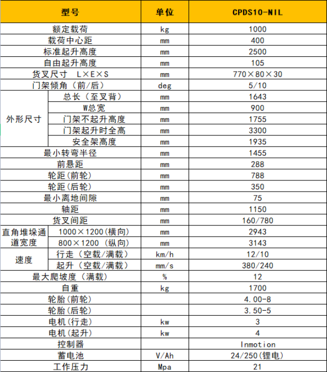 微信图片_20220519160219.png