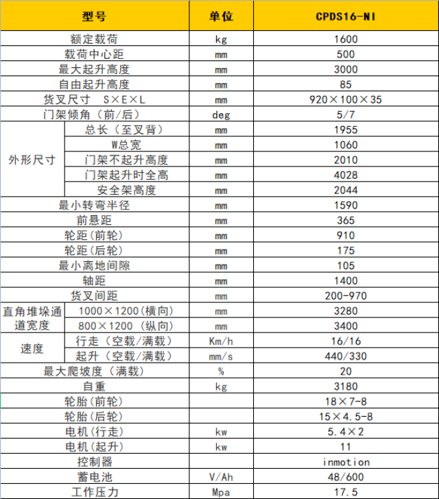 微信图片_20220520100716.png