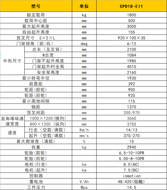 微信图片_20220520102022.png