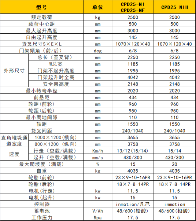 微信图片_20220520103139.png