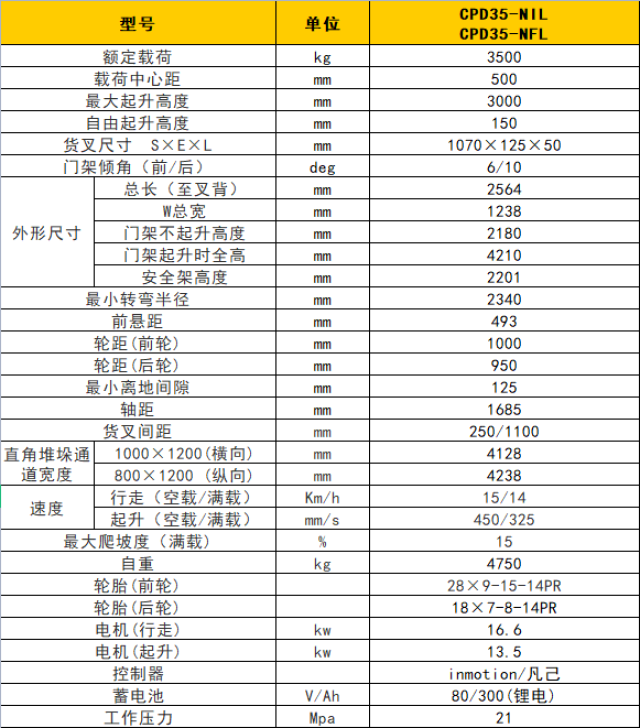 1653014805103497.png 微信图片_20220520104630.png
