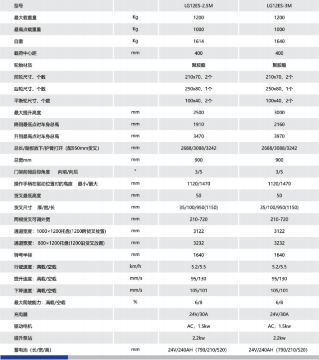 微信图片_20220523153432.png