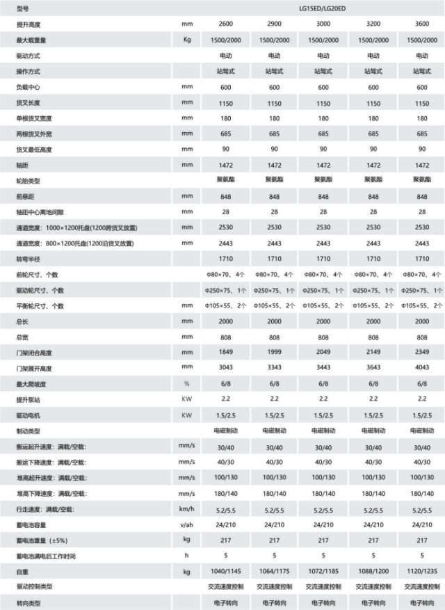 1653292295808099.png 微信图片_20220523155127.png