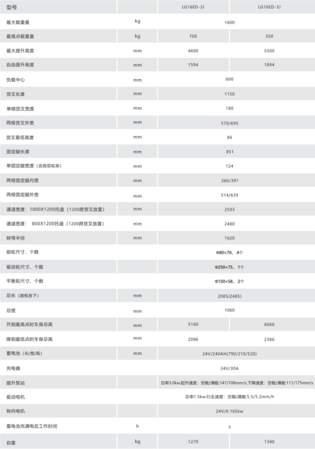 微信图片_20220523155332.png