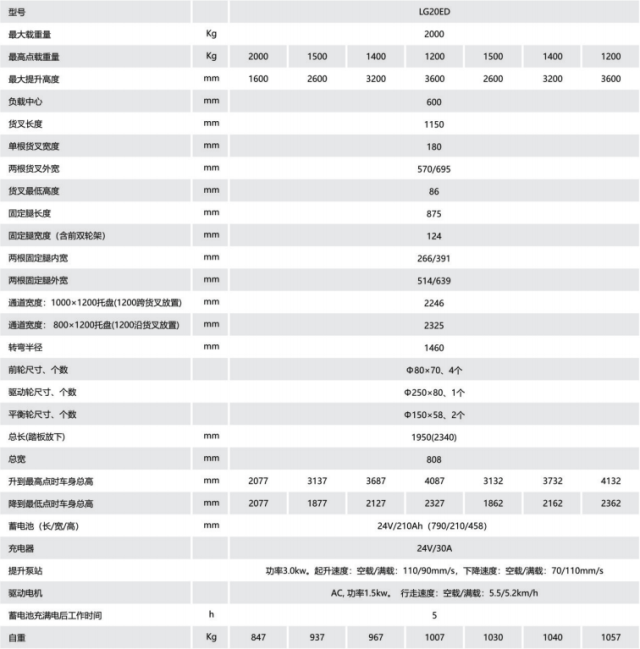 微信图片_20220523155929.png
