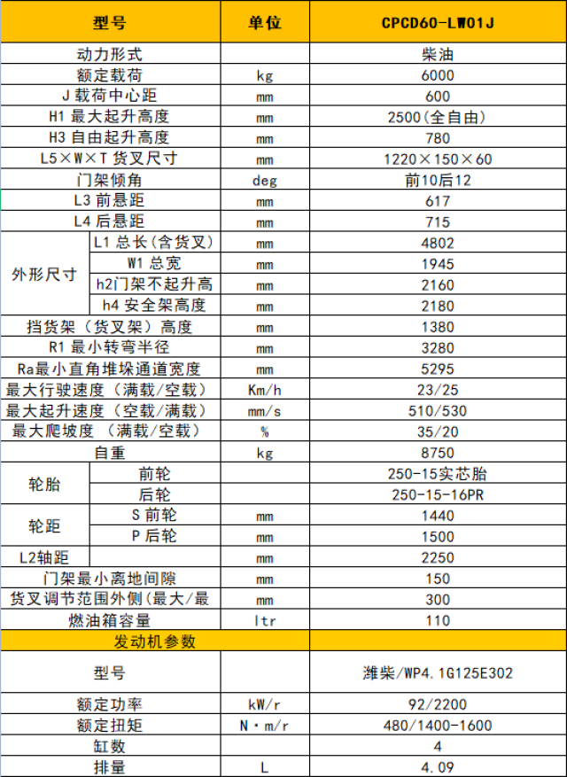 微信图片_20220523171851.png