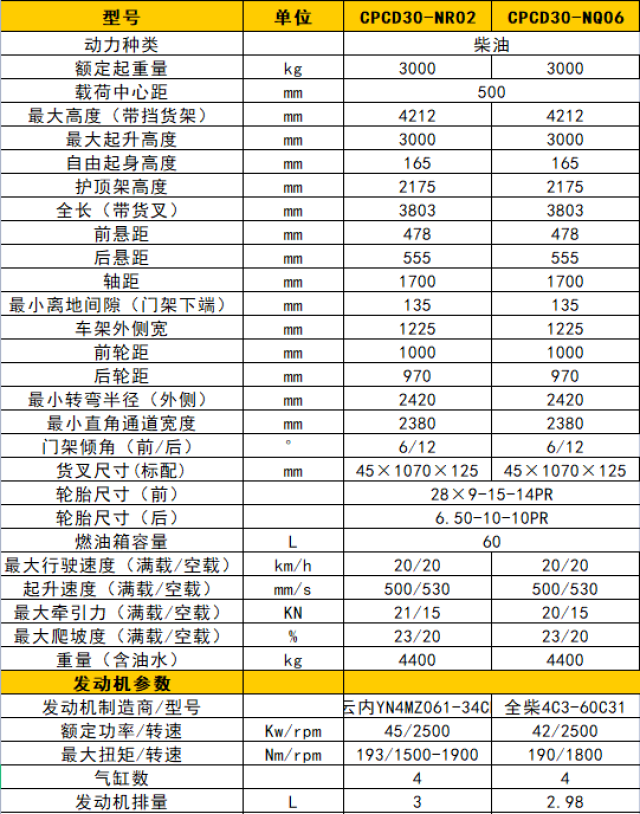 1653450082198069.png 微信图片_20220525114115.png